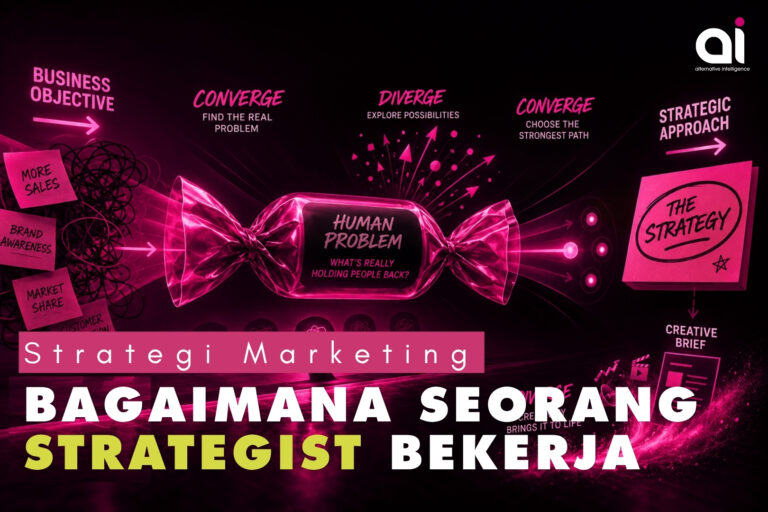 Strategi Marketing: Menemukan Masalah Sebelum Mencari Jawaban